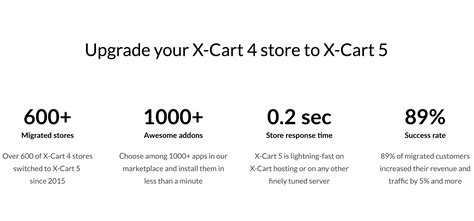xcartx|Services .
